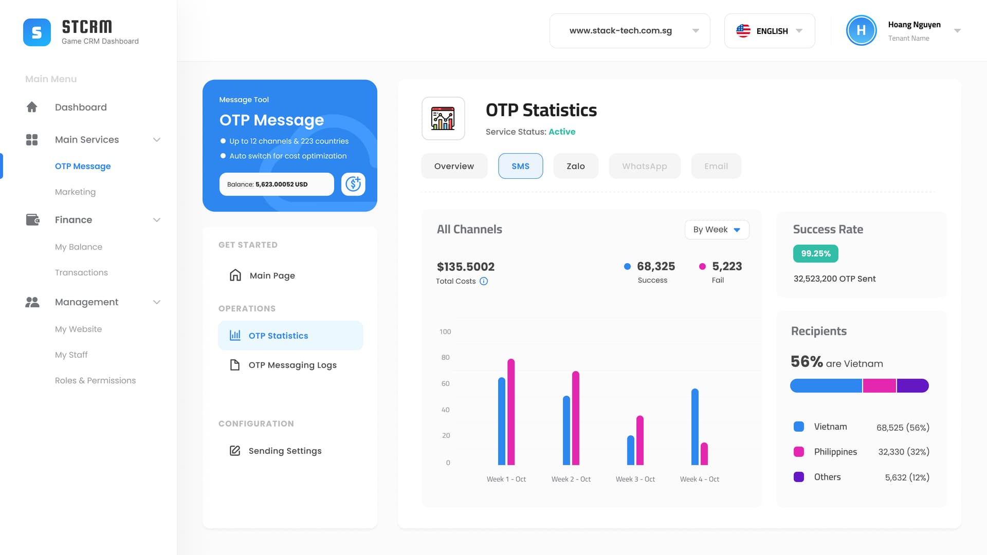 TextEdge Live Chat